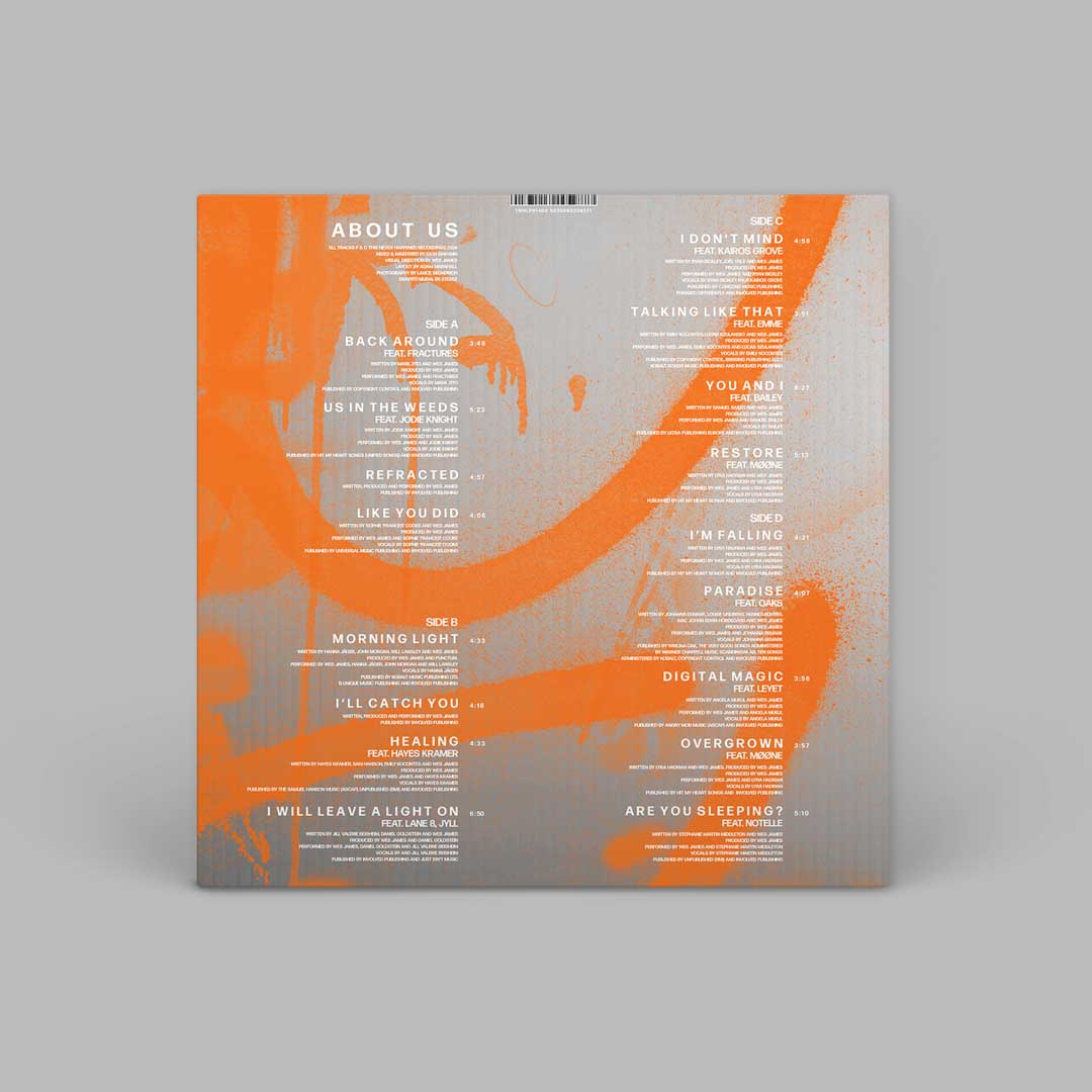 Le_Youth_About_Us_Tracklist